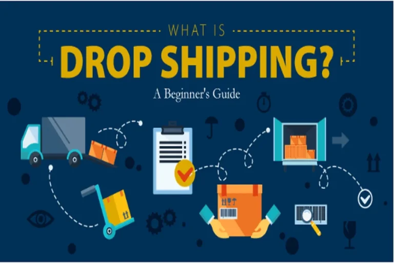 How to Scale Your Dropshipping Business and Reach Global Customers Global Customers