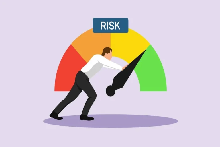 Interactional Online System Distortion of Risk Perception Interactional Online System Distortion of Risk Perception